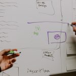 Content Marketing Strategies - about us